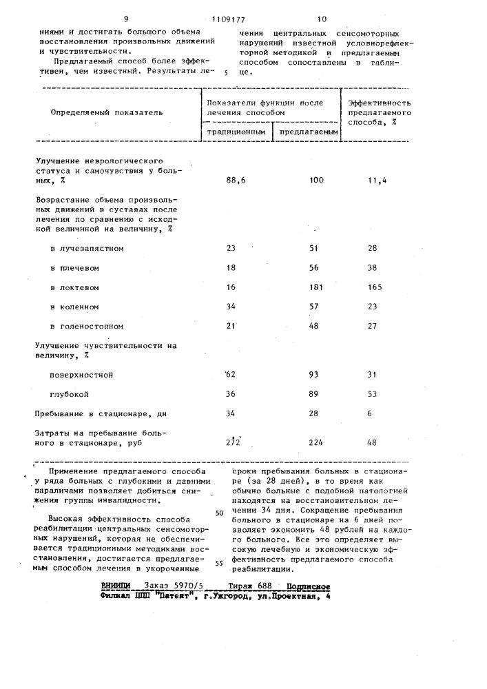 Способ лечения центральных сенсомоторных нарушений (патент 1109177)