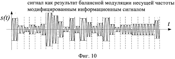 Способ формирования амплитудно-фазоманипулированного сигнала (патент 2537042)