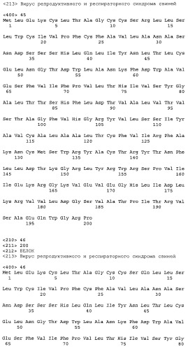 Вирусы prrs, их инфекционные клоны, мутантные формы и способы применения (патент 2427646)