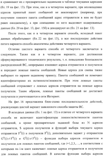 Способ защиты вычислительной сети (варианты) (патент 2325694)