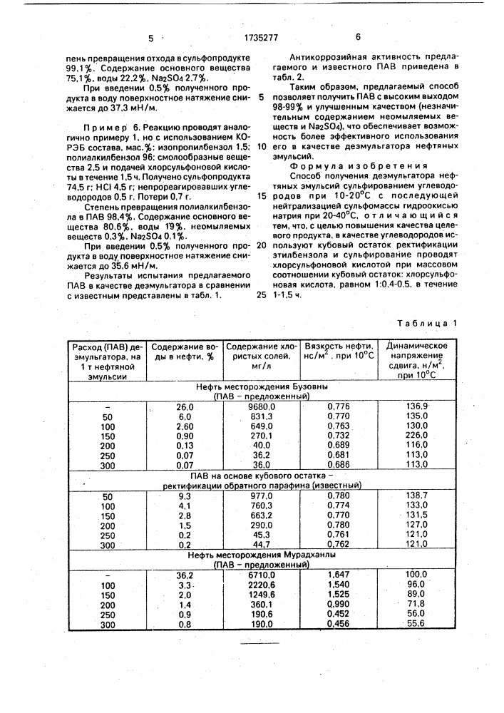 Способ получения деэмульгатора нефтяных эмульсий (патент 1735277)