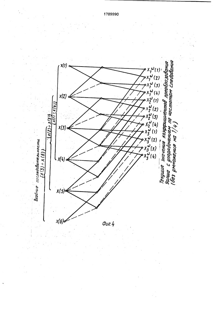 Устройство для выполнения быстрого преобразования уолша на скользящем интервале (патент 1789990)