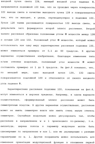 Оптическая подложка и способ ее изготовления (патент 2334256)