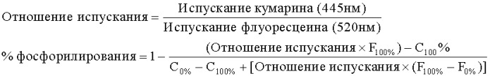 Пиримидиновые производные (патент 2455994)