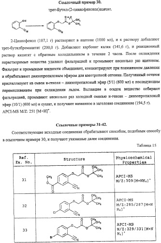 Производные бензофурана, содержащие группу карбамоильного типа (патент 2319700)