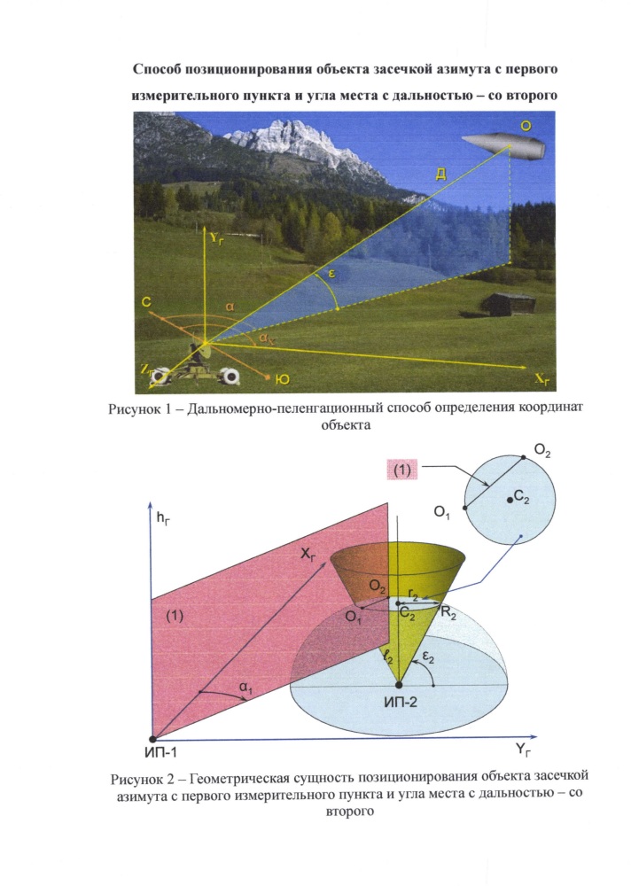 Способ позиционирования объекта засечкой азимута с первого измерительного пункта и угла места с дальностью - со второго (патент 2667115)