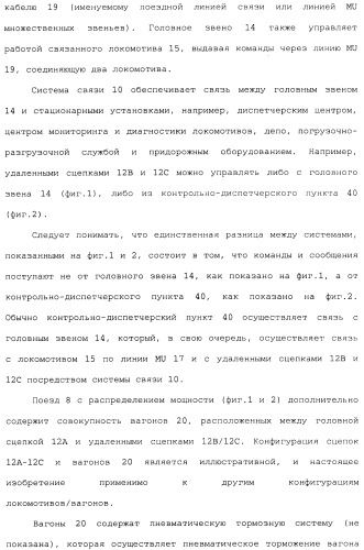 Способ для оптимизации работы поезда для поезда, включающего в себя множественные локомотивы с распределенной подачей мощности (патент 2482990)