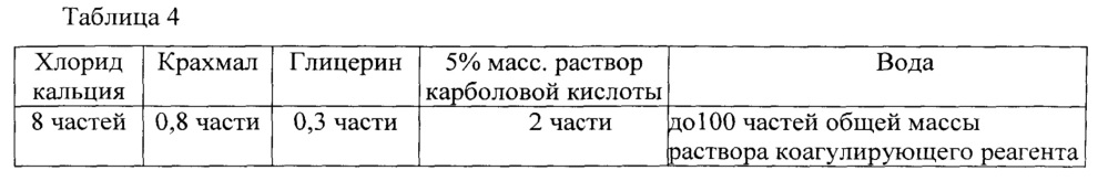 Резиновая смесь, способ ее получения и вулканизированная резина, полученная из нее (патент 2607581)