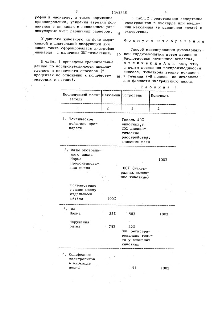 Способ моделирования дизовариальной кардиомиопатии (патент 1345238)