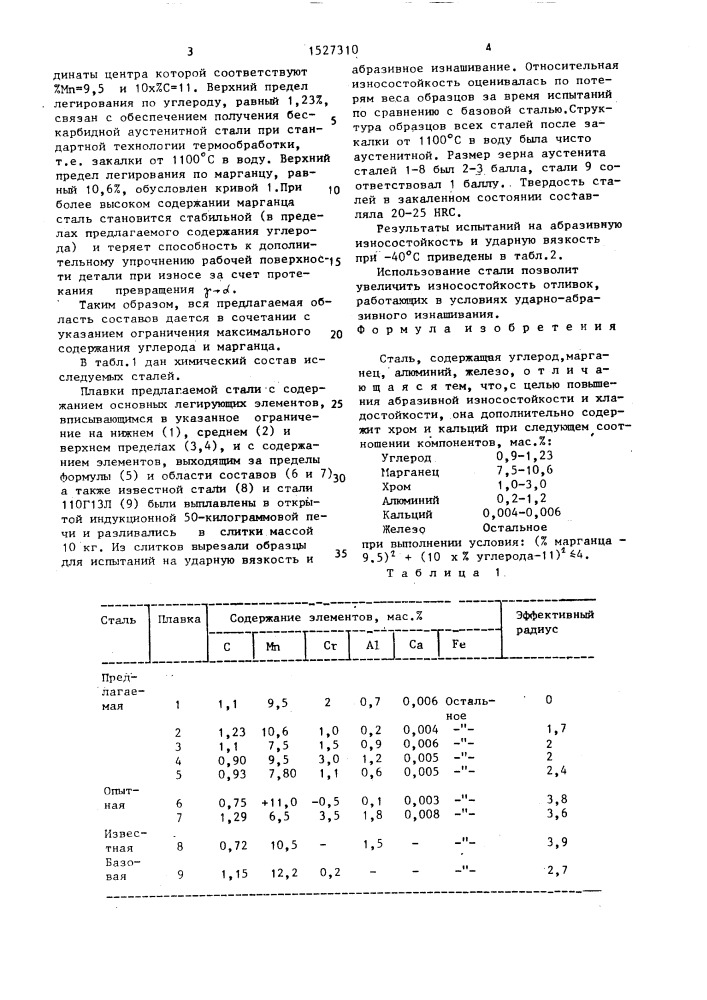 Сталь (патент 1527310)