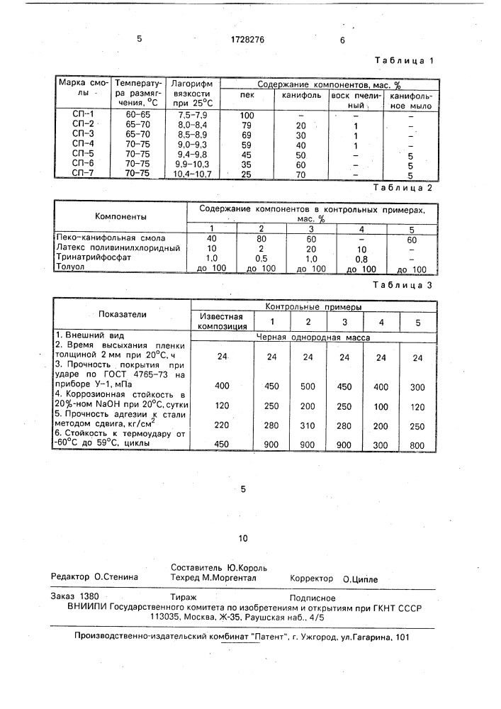 Композиция для получения защитных покрытий (патент 1728276)