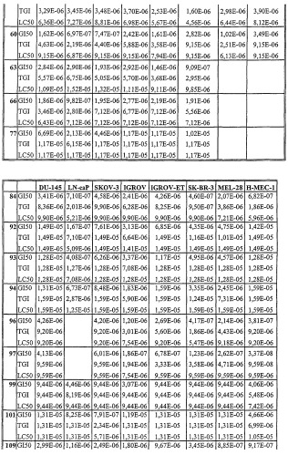 Противоопухолевые аналоги ламелларина (патент 2328500)