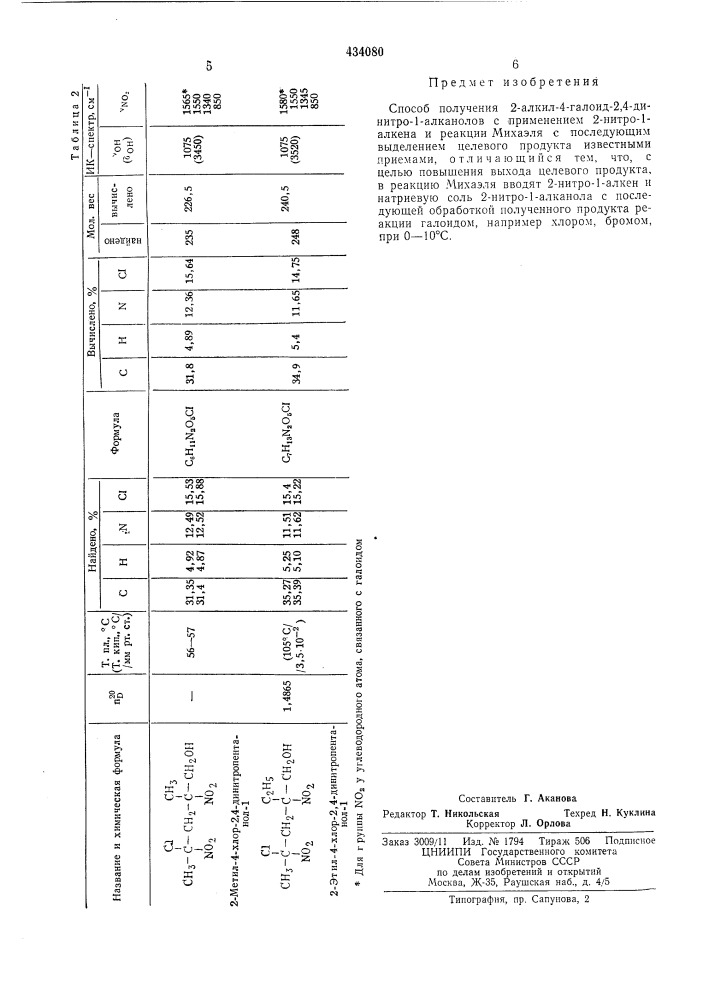 Способ получения 2-алкил-4-галоид- 2,4-динитро-1-алканоловв пт бфпмп ^^tft^"^'f^^ h-ujsa и «и-л:-.: ' '^;; (патент 434080)