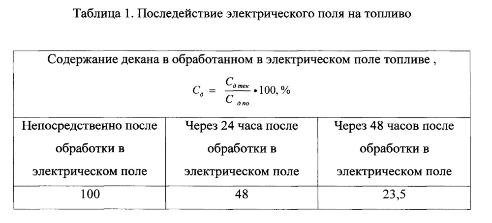 Топливная форсунка (патент 2634649)