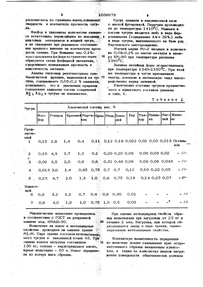 Чугун (патент 1039978)