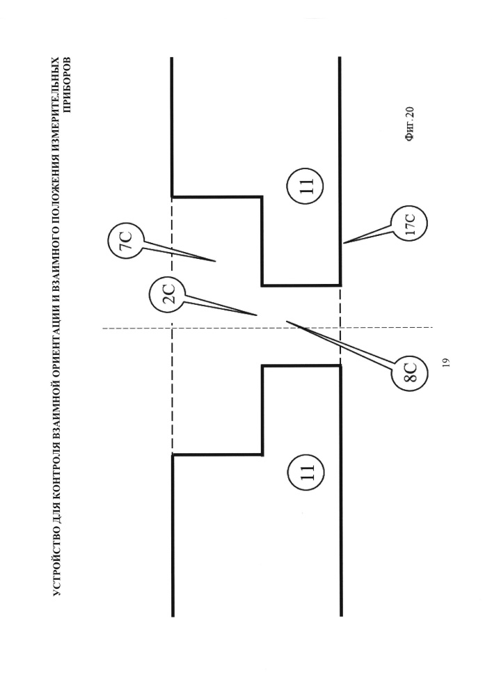 Устройство для контроля взаимной ориентации и взаимного положения измерительных приборов (патент 2662455)