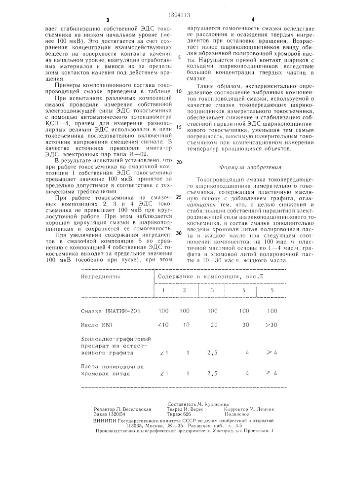 Токопроводящая смазка токопередающего шарикоподшипника измерительного токосъемника (патент 1304113)