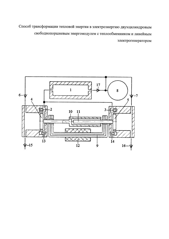 Способ трансформации тепловой энергии в электроэнергию двухцилиндровым свободнопоршневым энергомодулем с теплообменником и линейным электрогенератором (патент 2655684)