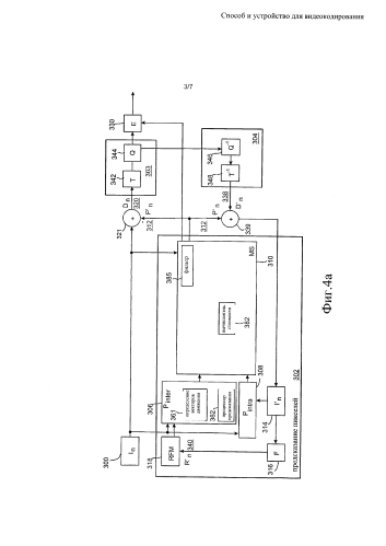 Способ и устройство для видеокодирования (патент 2584501)