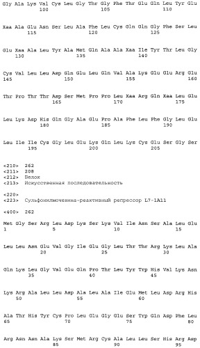 Сульфонилмочевина-реактивные репрессорные белки (патент 2532854)