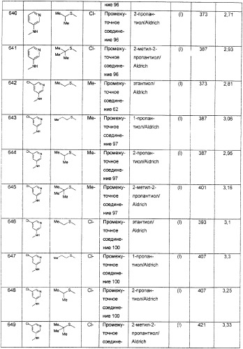 Производные хинолина в качестве ингибиторов фосфодиэстеразы (патент 2335493)