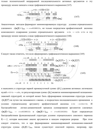 Функциональная входная структура сумматора с процедурой логического дифференцирования d/dn первой промежуточной суммы минимизированных аргументов слагаемых &#177;[ni]f(+/-)min и &#177;[mi]f(+/-)min (варианты русской логики) (патент 2427028)