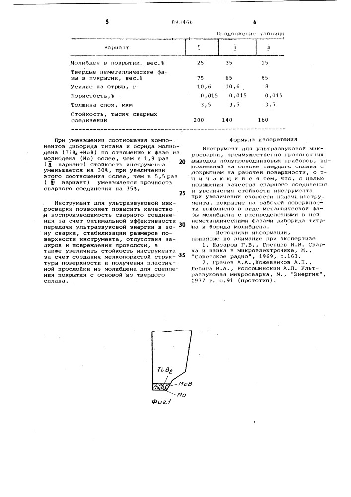 Инструмент для ультразвуковой микросварки (патент 893466)