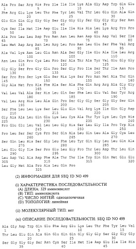 Гемопоэтический белок (варианты), последовательность днк, способ получения гемопоэтического белка, способ селективной экспансии кроветворных клеток, способ продуцирования дендритных клеток, способ стимуляции продуцирования кроветворных клеток у пациента, фармацевтическая композиция, способ лечения (патент 2245887)
