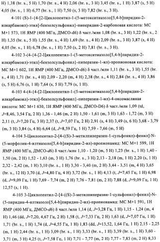 Производные 3-циклил-2-(4-сульфамоилфенил)-n-циклилпропионамида, применимые для лечения нарушенной переносимости глюкозы и диабета (патент 2435757)