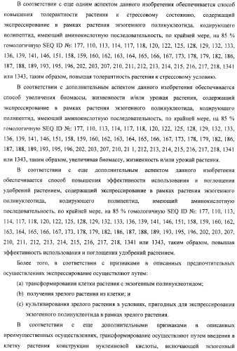 Изолированные полипептиды, кодирующие их полинуклеотиды, экспрессирующие их трансгенные растения и способы их использования (патент 2487166)