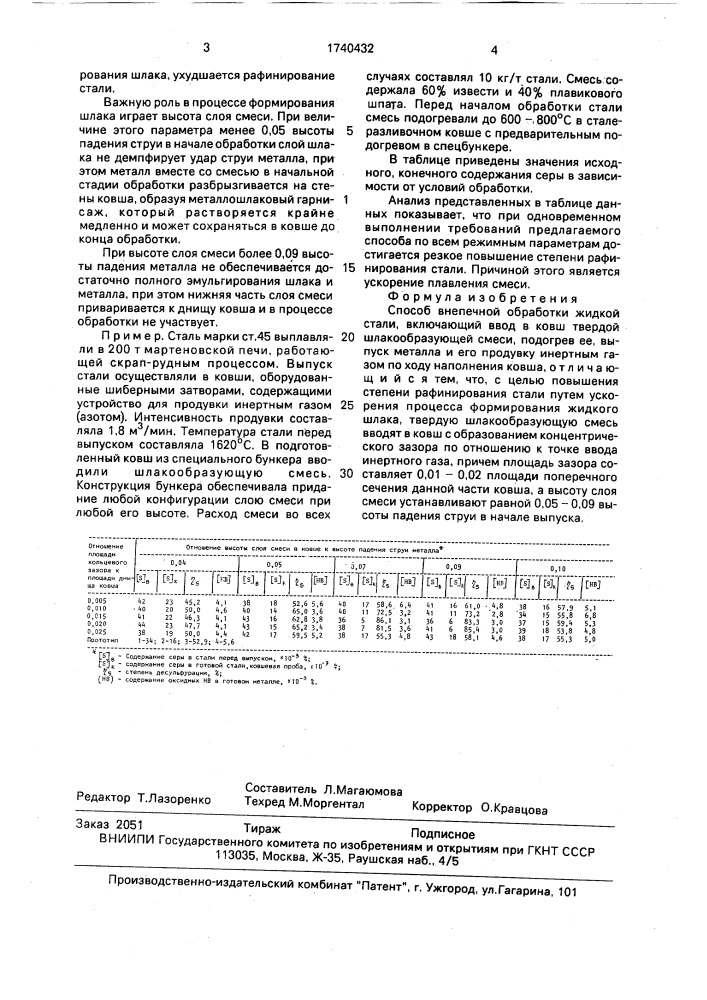 Способ внепечной обработки жидкой стали (патент 1740432)