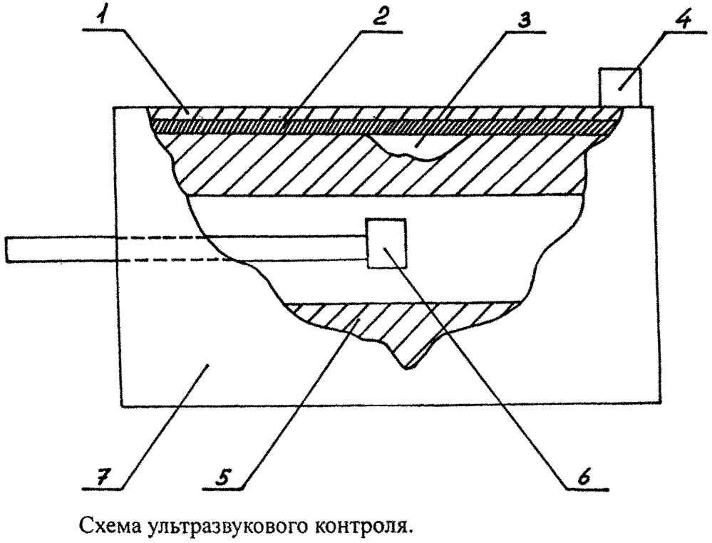 Способ ультразвукового контроля изделия (патент 2619833)