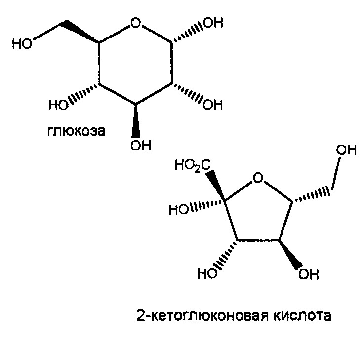 Переработка биомассы (патент 2636399)