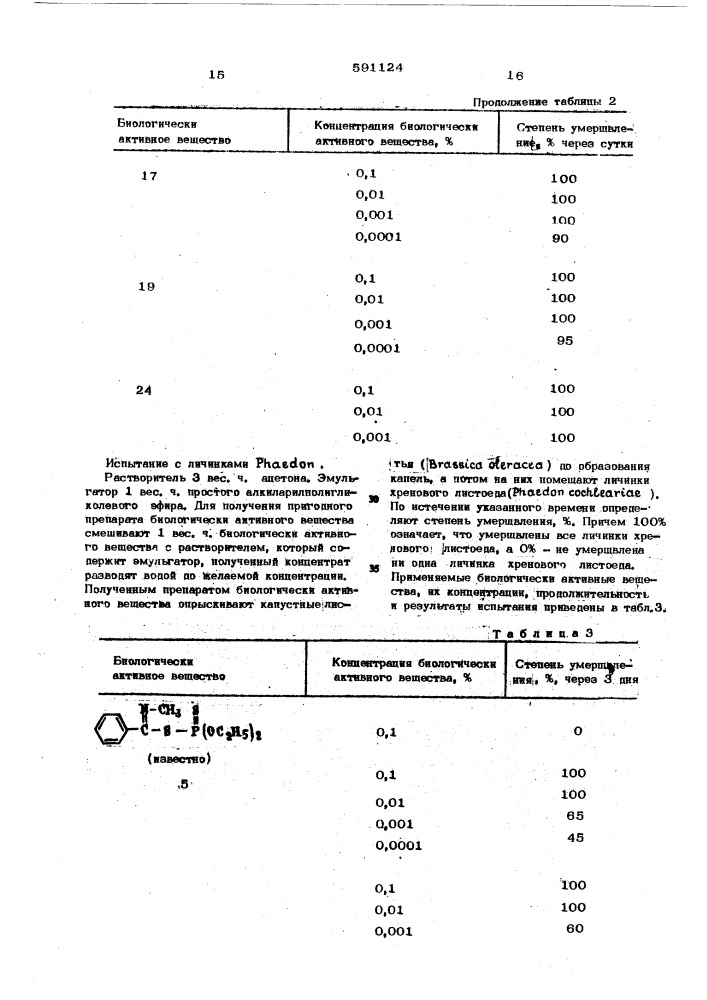 Способ борьбы с насекомыми и клещами (патент 591124)