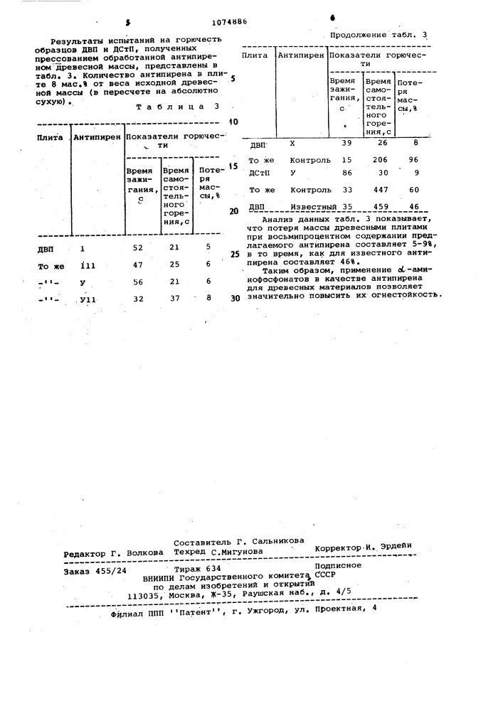 Антипирен для древесных материалов (патент 1074886)