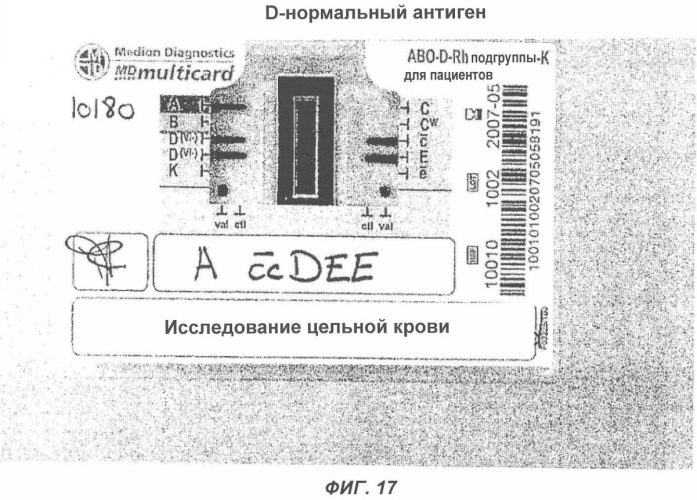 Устройство и способ для одновременной идентификации антигенов групп крови (патент 2353293)