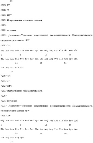 Аналог панкреатического полипептида человека (варианты), фармацевтическая композиция на его основе, способ лечения ожирения или диабета, способ снижения аппетита, уменьшения поглощения пищи или снижения потребления калорий и способ косметического снижения массы посредством указанного аналога (патент 2506273)