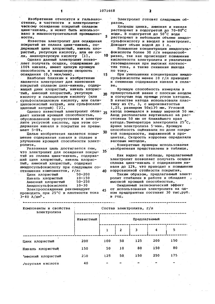 Электролит для осаждения покрытий из сплава цинк-никель (патент 1071668)