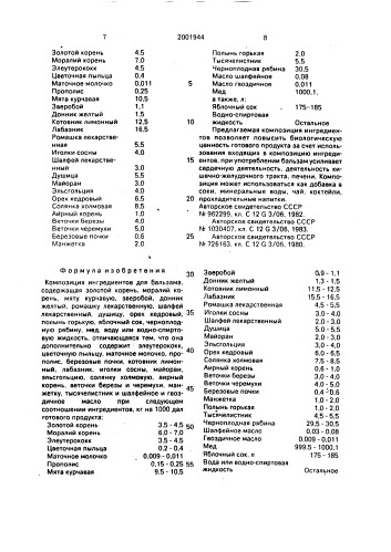 "композиция ингредиентов для бальзама "золотая долина"" (патент 2001944)