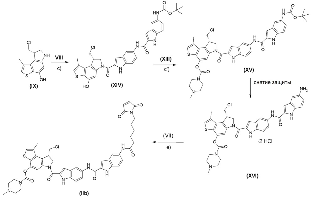 Функционализированные производные тиеноиндола для лечения ракового заболевания (патент 2632199)