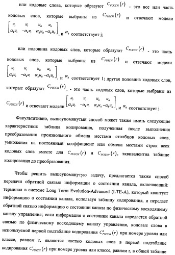 Способ и терминал для передачи обратной связью информации о состоянии канала (патент 2510135)