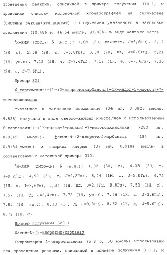 Азотсодержащие ароматические производные, их применение, лекарственное средство на их основе и способ лечения (патент 2264389)