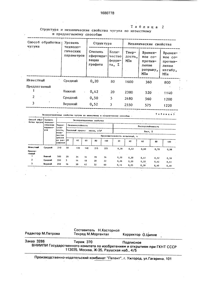 Способ получения чугуна с вермикулярным графитом (патент 1680778)