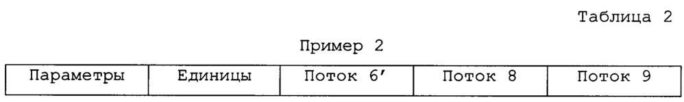 Устройство и способ обессоливания воды (патент 2623256)