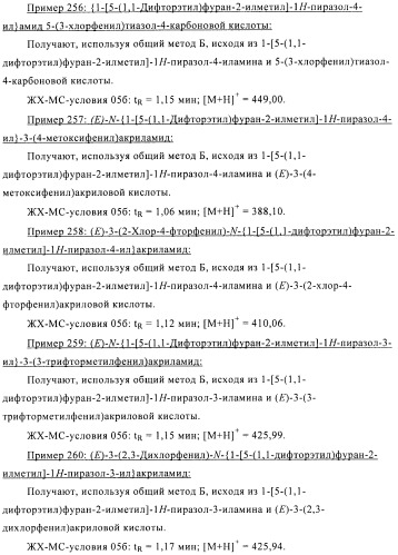 Производные аминопиразола (патент 2489426)