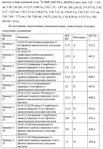 Новые соединения (патент 2456273)