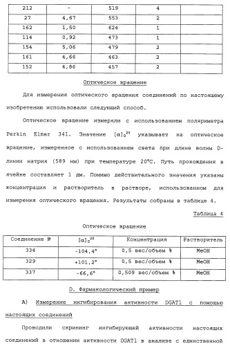 Производные пиперидина/пиперазина (патент 2470017)