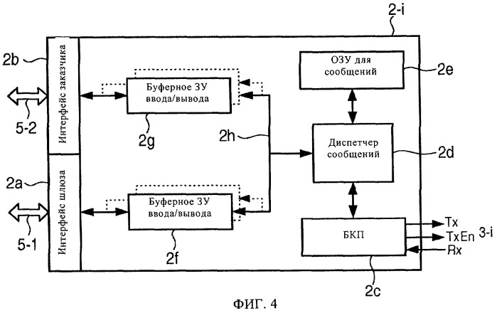 Коммуникационный модуль (патент 2454710)