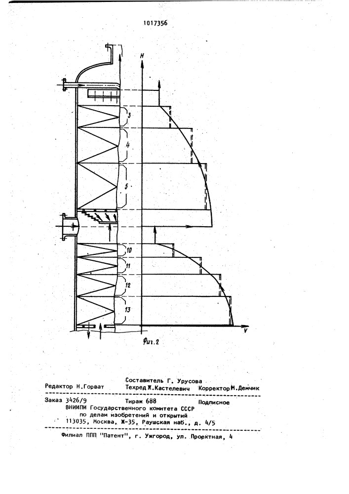 Массообменная колонна (патент 1017356)