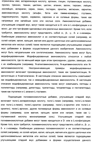 Композиция интенсивного подсластителя с глюкозамином и подслащенные ею композиции (патент 2455854)